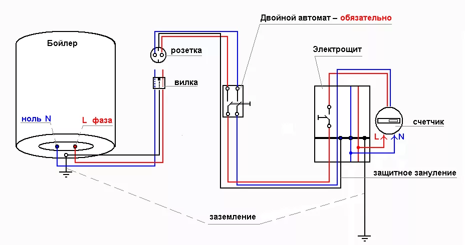 Подключение бойлера (водонагревателя) к электросети своими руками