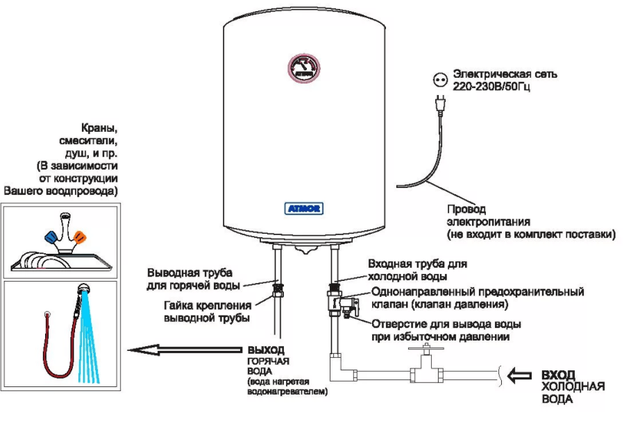 Подключение бойлера (водонагревателя) к электросети своими руками