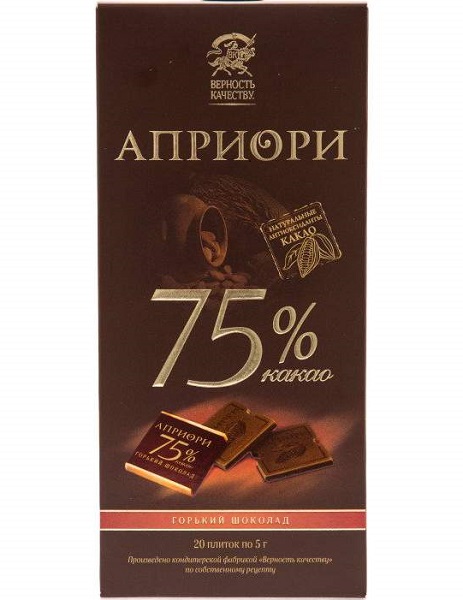 рейтинг шоколада в мире