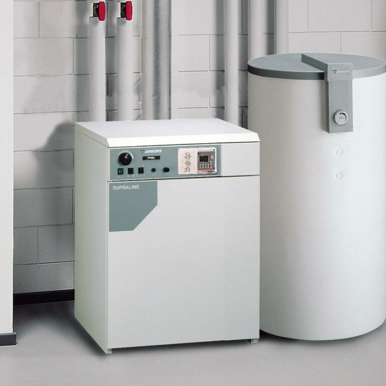 Лучшие напольные газовые котлы