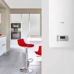 Лучшие котлы Protherm